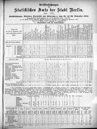 1884,58: 1884. LVIII