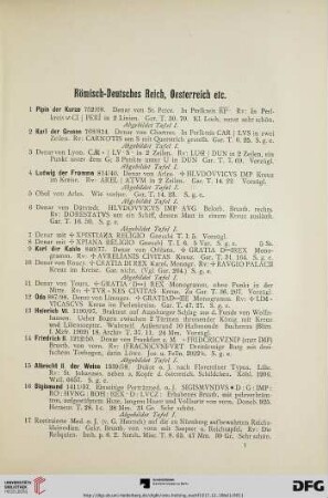 Römisch-Deutsches Reich, Oesterreich etc. (Nr. 1-509)