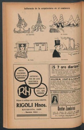 Influencia de la arquitectura en el sombrero