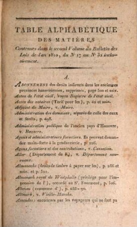 Bulletin des lois du Royaume de Westphalie : = Gesetz-Bulletin des Königreichs Westphalen. [6] = T. 2. 1810