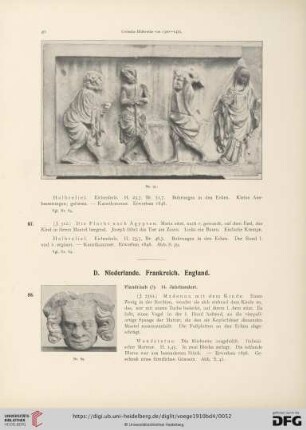 D. Niederlande. Frankreich. England