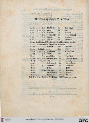 Verbesserung einiger Druckfehler