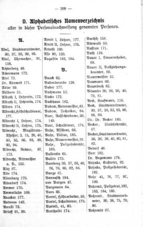 D. Alphabetisches Namensverzeichnis aller in dieser Personalnachweisung genannten Personen