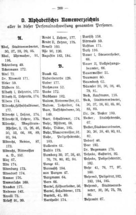 D. Alphabetisches Namensverzeichnis aller in dieser Personalnachweisung genannten Personen