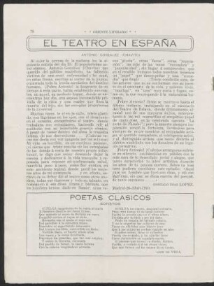 El teatro en España : Antonio González (Chavito)