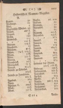 Historisches Namen-Register.
