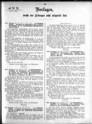 Anlage: ad No.32 (477-484), Vorlagen, welche den Zeitungen nicht mitgeteilt sind