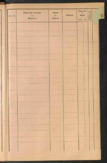 Standesamtsbuch der Stadt Aschaffenburg: Register Eheschließungen 1927 - 1929