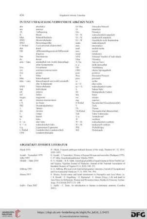 In Text und Katalog verwendete Abkürzungen
