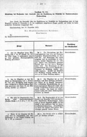 No. 22 (339-362) (352), 18. Dezember 1912