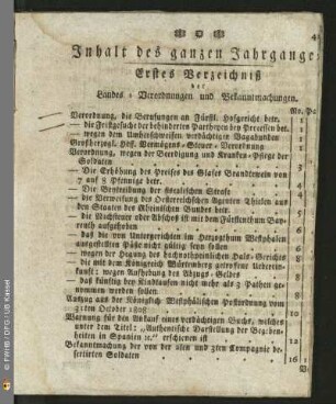 Inhalt des ganzen Jahrganges