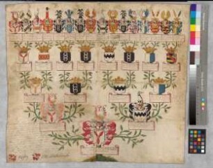 Proband: Romberg, Caspar Adolph von; Vater: Romberg, Konrad Stephan von; Mutter: Bottlenberg gen. Kessel, Mechtild Maria Christina von: Mark, Grafschaft, Ritterschaft