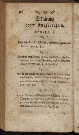 Erklärung der Kupfertafeln. Tabula I. - Tabula VI.