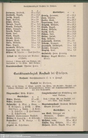Gerichtsamtsbezirk Neustadt bei Stolpen