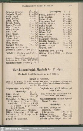 Gerichtsamtsbezirk Neustadt bei Stolpen