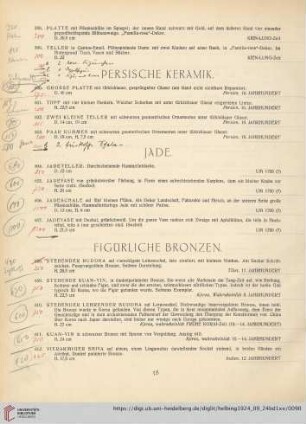 Persische Keramik (Nr. 600-603)