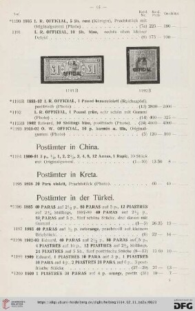 Postämter in Kreta (Nr. 1195)
