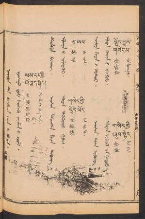 Faidan de baitalara jaka i hacin = Jiγsaγal-dur kereglekü yaγuman-u jüil = 鹵簿器用類