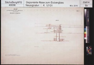 Himmelfahrt Fundgrube bei Johanngeorgenstadt