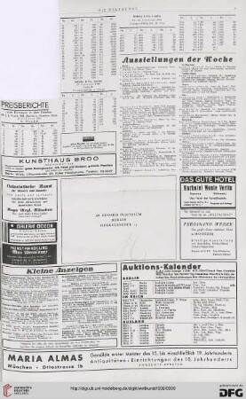 Nr. 10 (6. März 1938), S. 3: Preisberichte