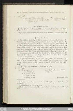 II. Verba II. inf.