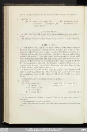 II. Verba II. inf.
