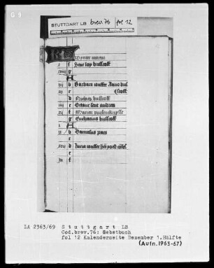 Niederdeutsches Stundenbuch (Lüning-Bergheim-Gebetbuch) — Kalenderseite, Dezember 1 Hälfte, Folio 12recto