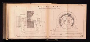 Wechselstrom-Maschine von Elwell-Parker.