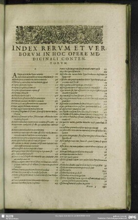 Index Rerum Et Verborum In Hoc Opere Medicinali Contentorum