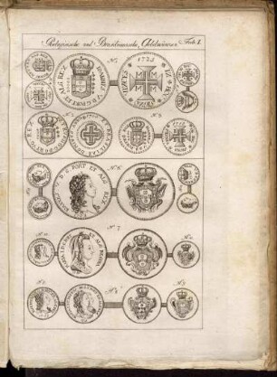 Tab. I. Portugiesische und Brasilianische Golmünzen