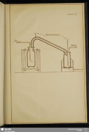Anlage 34 Schema der Destillationsanlage