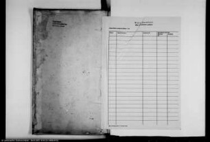 Lehenregister der Domdekanei