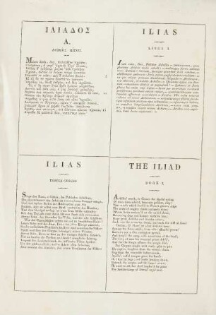 ΙΛΙΑΔΟΣ / Ilias / The Iliad