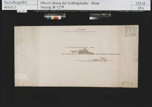 Freiesleben Stehender, Grubenbaue 12. bis 15. Gezeugstrecke