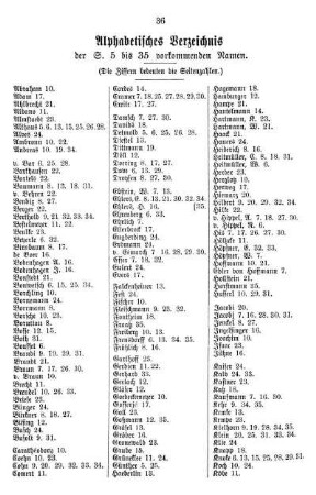 Alphabetisches Verzeichnis der S.5 bis35 vorkommenden Namen.