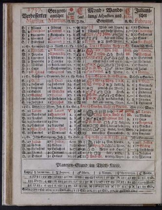 1757. Verbesserter Martius.