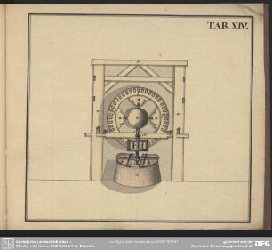 Tab. XIV