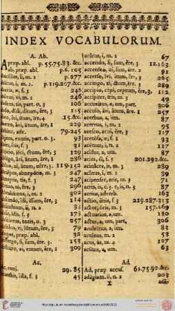Index vocabulorum