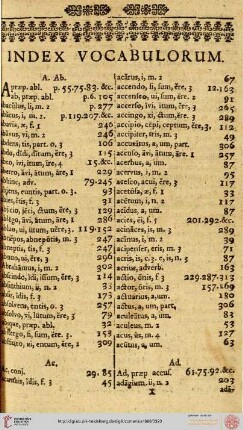 Index vocabulorum