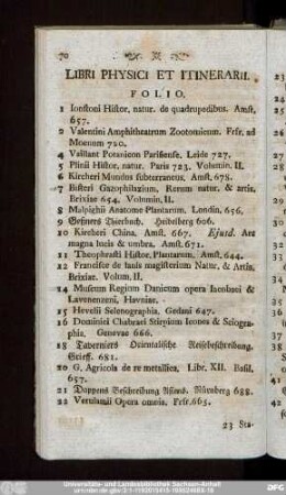 Libri Physici Et Itinerarii.