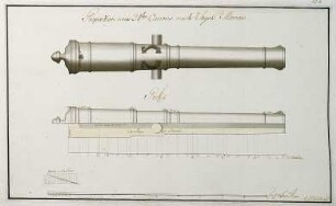 WHK 43 Pläne der Artillerie: Hessische 24-Pfünder-Kanone