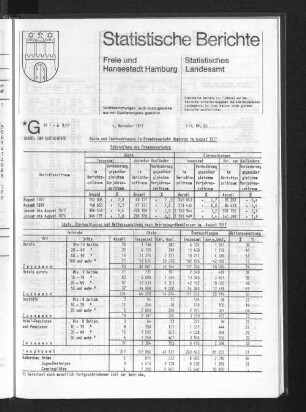 Gäste und Übernachtungen im Fremdenverkehr Hamburgs im August 1977 : Lfd. Nr. 60