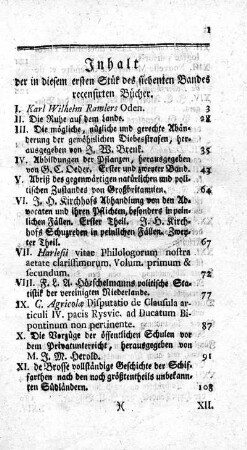 Inhalt der in diesem ersten Stük des siebenten Bandes recensirten Bücher.