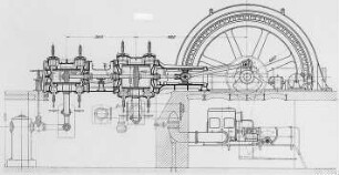 Dreifach-Expansionsmaschine, Schema : Technikgeschichte | Industrie und Technik | Dampfmaschinen (Abwärmekraftmaschinen, Locomobile)