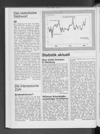 Die interessante Zahl