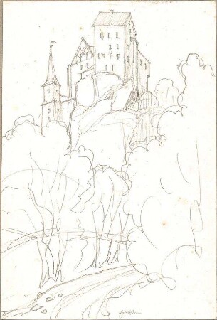 Hoffstadt, Friedrich; Kassette 1: Burgen (1021-1073) - Egloffstein (Perspektive)