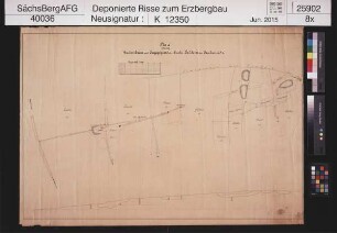 Pohlenz Fundgrube bei Foschenroda, Grubenbaue und Tagegegend