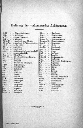 Erklärung der vorkommenden Abkürzungen