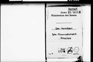 Gemeindefinanzstatistik, hier: Kreisverwaltungen