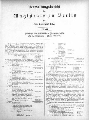 No. 45. Bericht der städtischen Feuersozietät (Für das Geschäftsjahr 1 Oktober 1909/1910)